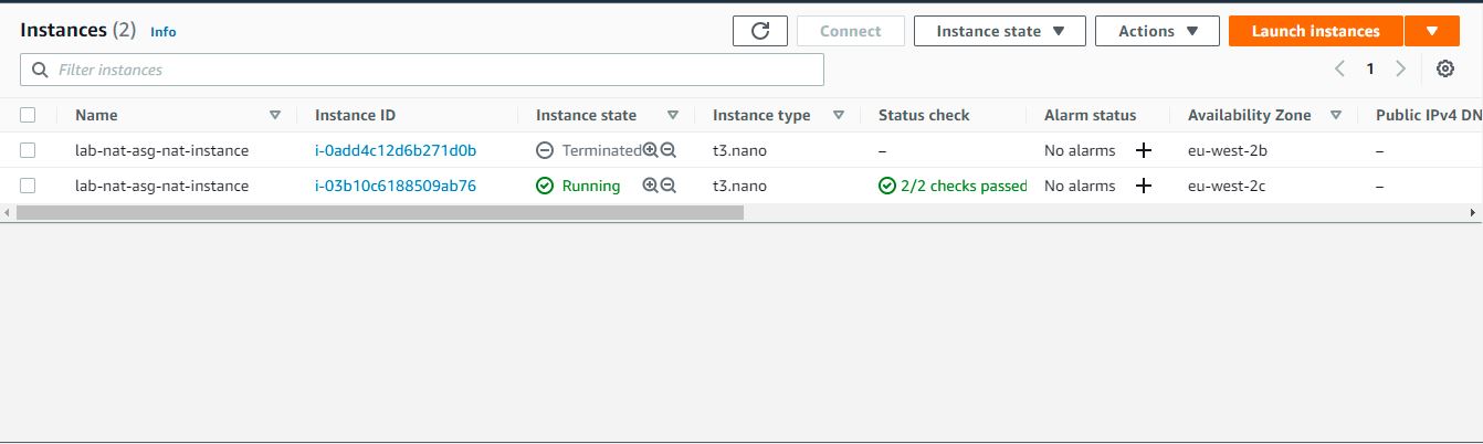 EC2 Instances